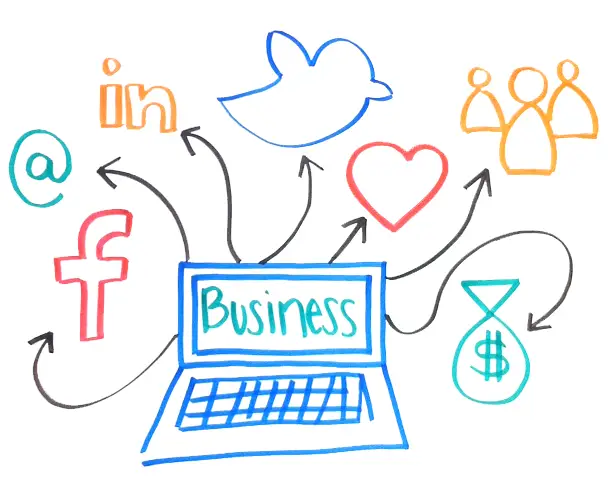 online marketing