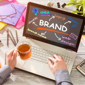 The Branding Process
